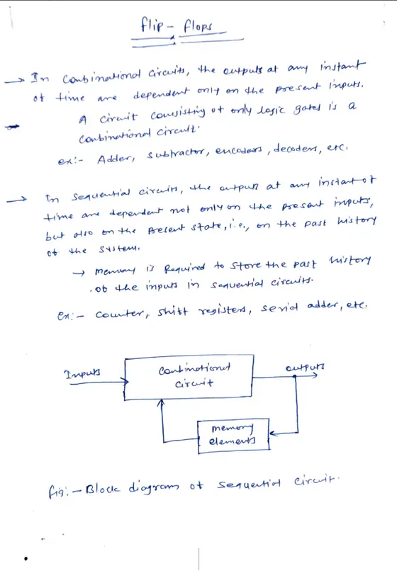 Unit 3, Digital Electronics