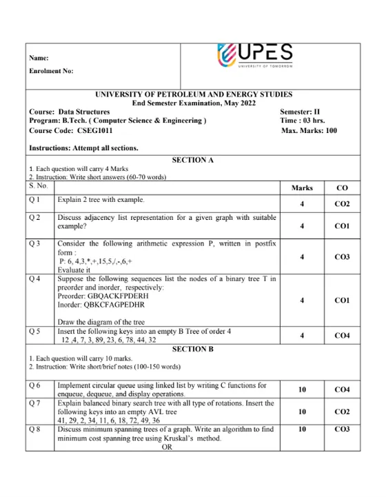 End-Sem 2022(May)[CSE], Data Structures & Algorithms