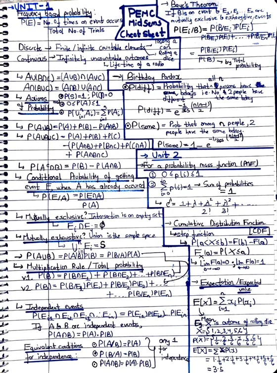 Course Content, Probability, Entropy, and MC Simulation