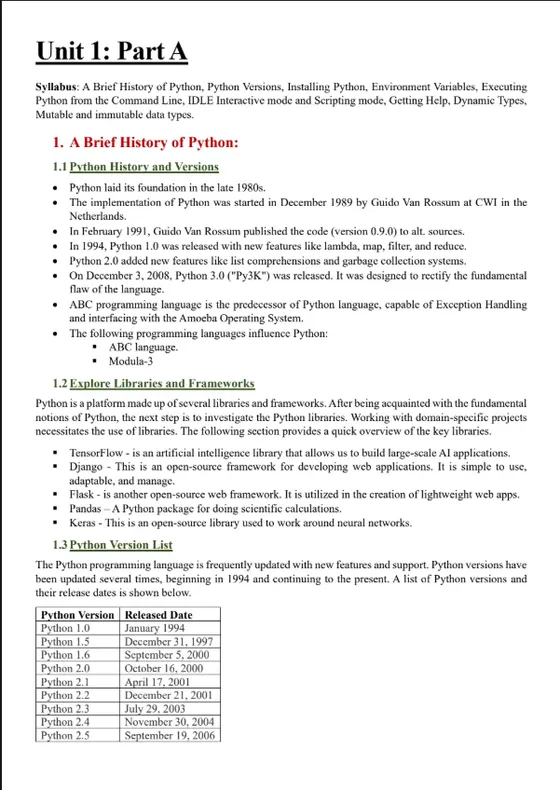 Unit 1: Introduction to Python[A], Python Programming