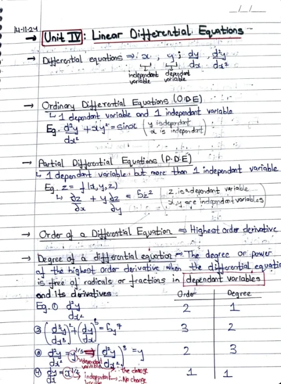 Unit 4:Linear Differential Equations, AEM-1 (Mathematics)