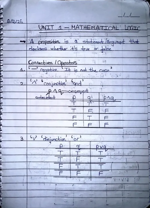 Unit 2, Discrete Mathematical Structures