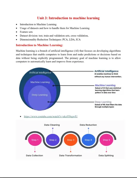 Unit 3[Prof. A], Elements of AIML