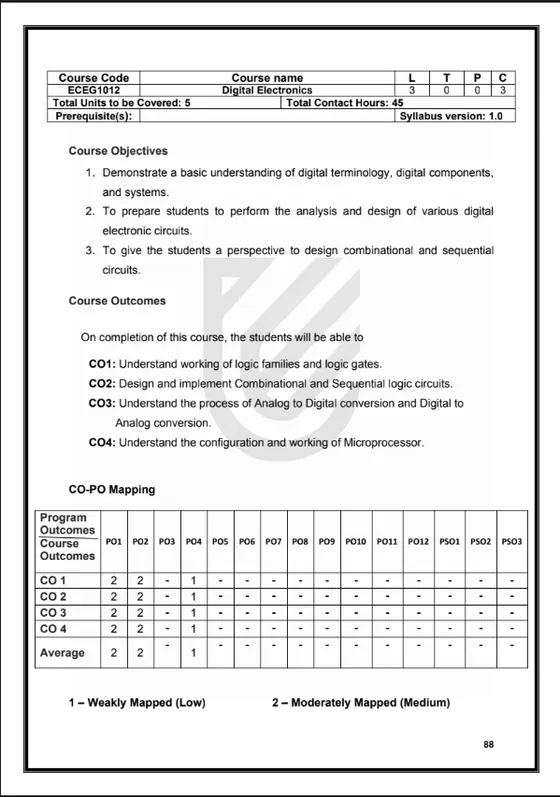 Course Content, Digital Electronics