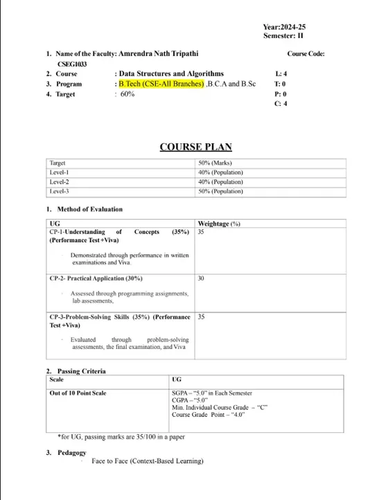 Course Content[Lab+Theory], Data Structures & Algorithms