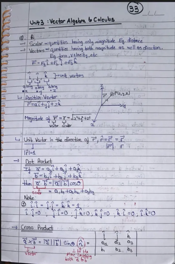 Unit 3:Vector Differentiation, AEM-1 (Mathematics)