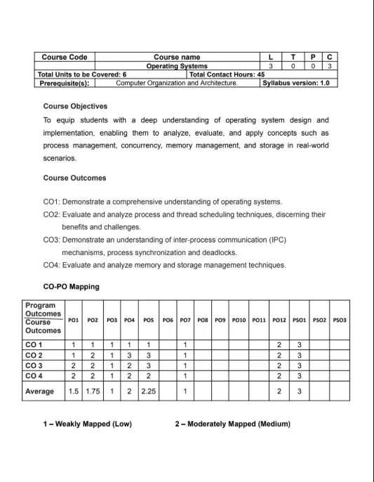 Course Content, Operating Systems
