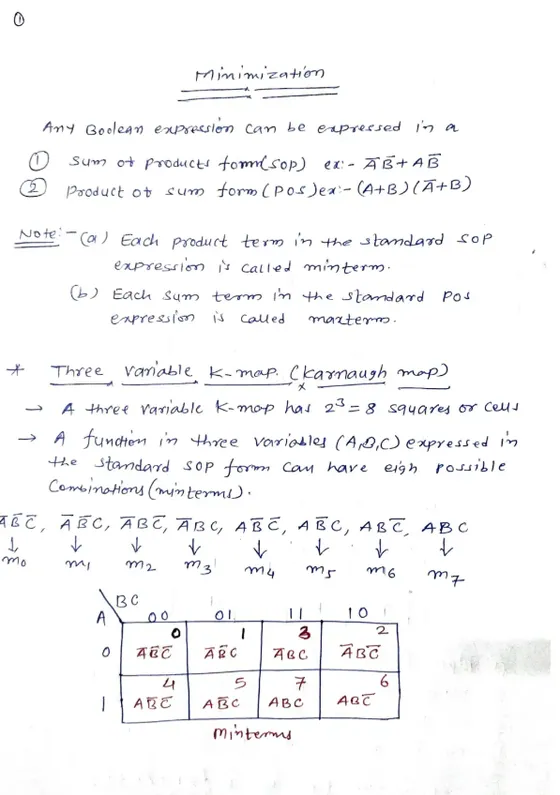 Unit 2, Digital Electronics