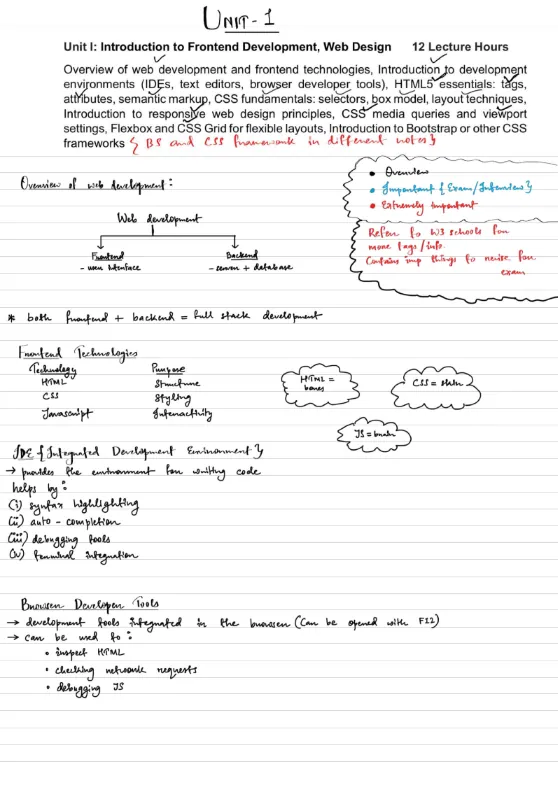 Unit 1, Front End Development