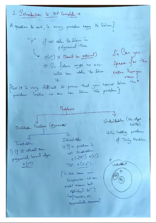 Unit 6, Design & Analysis of Algorithms [Theory]