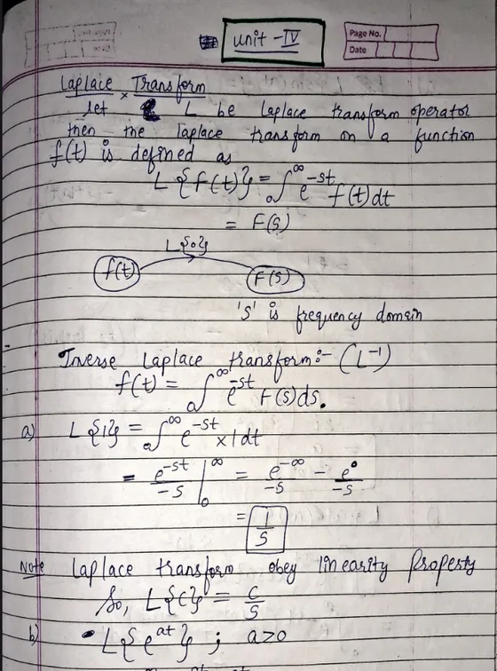 Unit 4:Integral Transforms, AEM-2 (Mathematics)