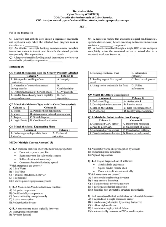 Test 1[MCQ], IT & Cyber Security