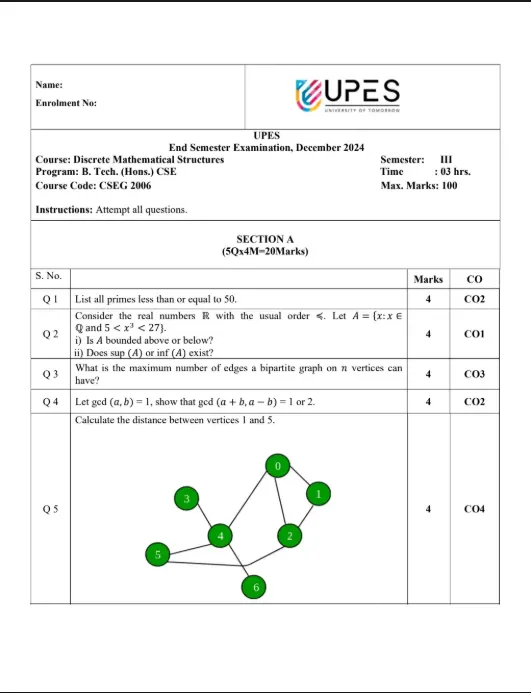 End-Sem 2024(Dec)[CSE], Discrete Mathematical Structures