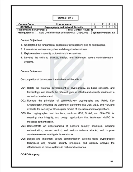 Course Content, Cryptography and Network Security