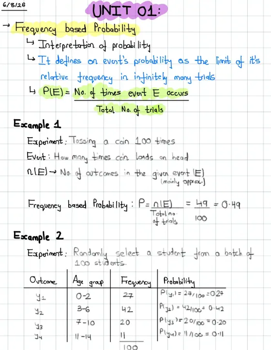 Course Content, Probability, Entropy, and MC Simulation