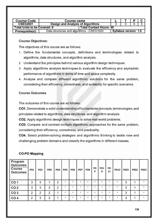 Course Content, Design & Analysis of Algorithms [Theory]