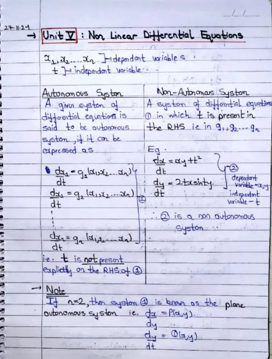 Unit 5:Non Linear Differential Equations, AEM-1 (Mathematics)