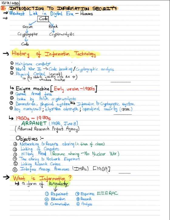 Notes✅(Unit 1-3), IT & Cyber Security [Theory]