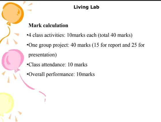 Class Activities & Group Projects, EVS Living Lab