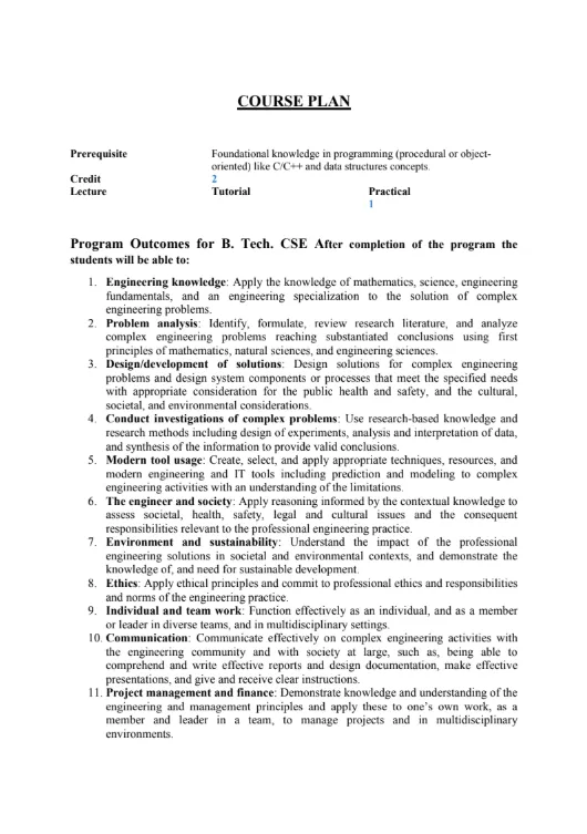 Course Content, Database Management Systems
