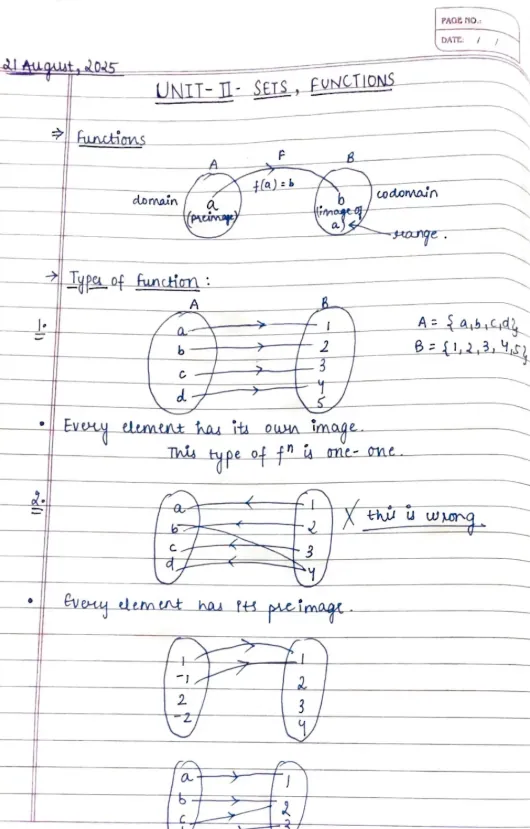 Unit 6, Discrete Mathematical Structures