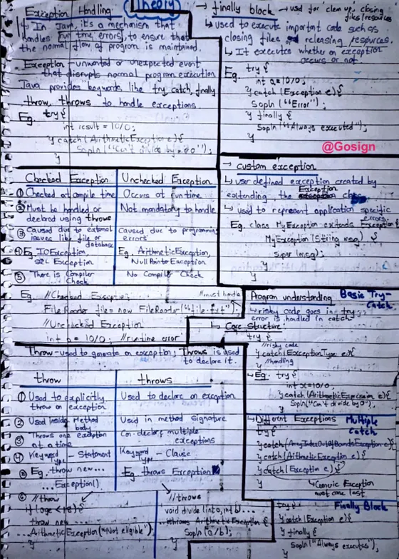 Gosign's CheatSheet, Object Oriented Programming