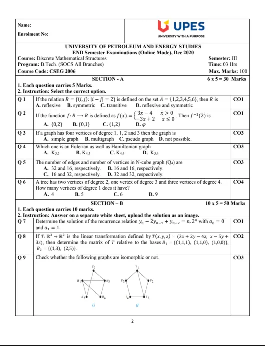 End-Sem 2020(Dec)[CSE], Discrete Mathematical Structures