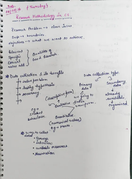 Unit 1, Research Methodology in CS