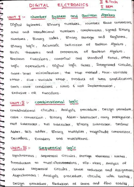 GOD Tier Notes[All Units], Digital Electronics