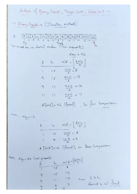 Unit 2, Design & Analysis of Algorithms [Theory]