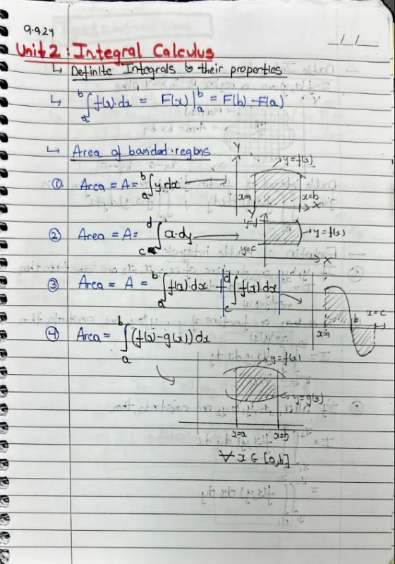 Unit 2:Integral Calculus, AEM-1 (Mathematics)
